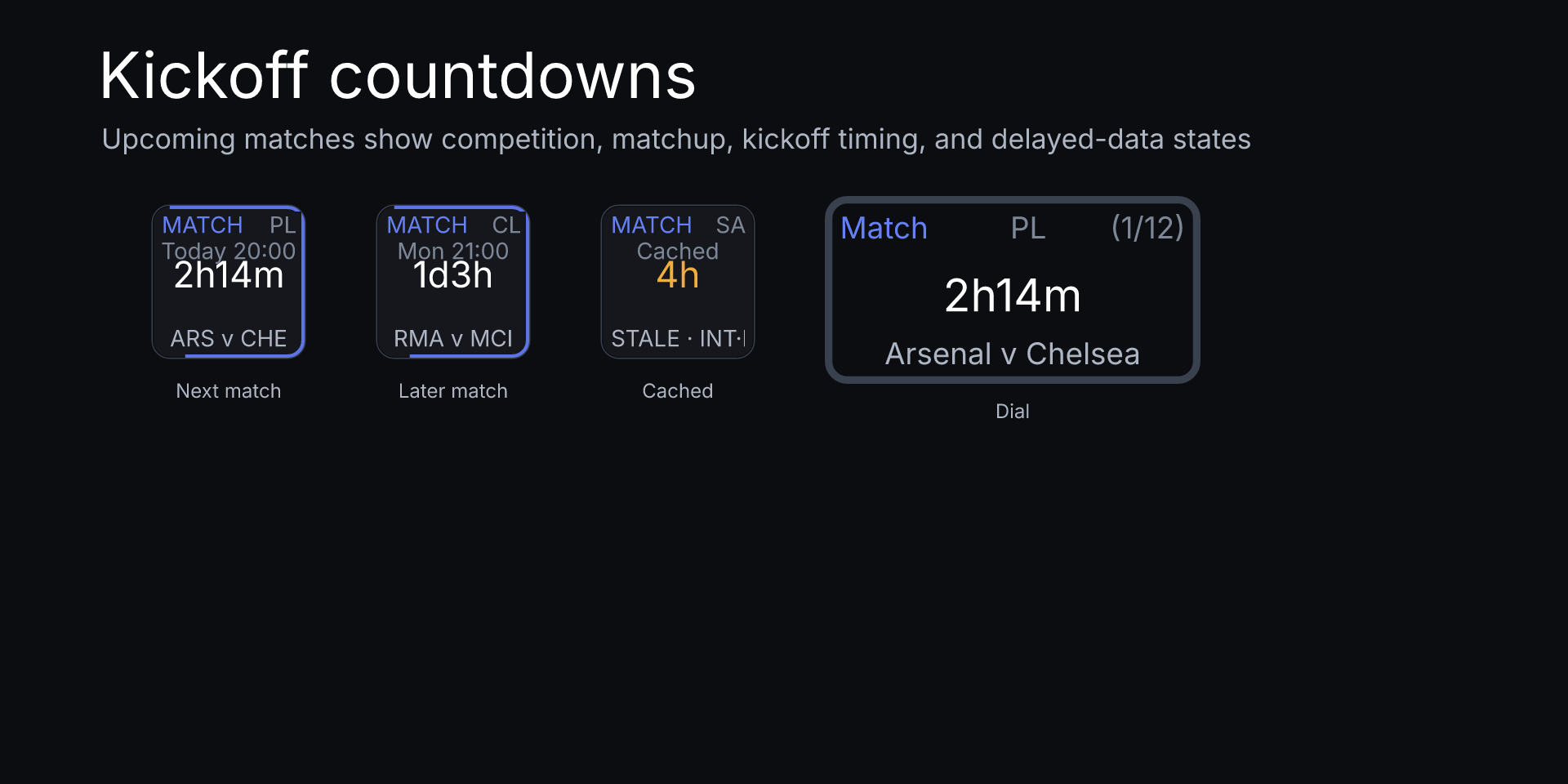 Football Fixtures Pro: Two upcoming fixture keys, one cached fixture key, and a normal fixture dial