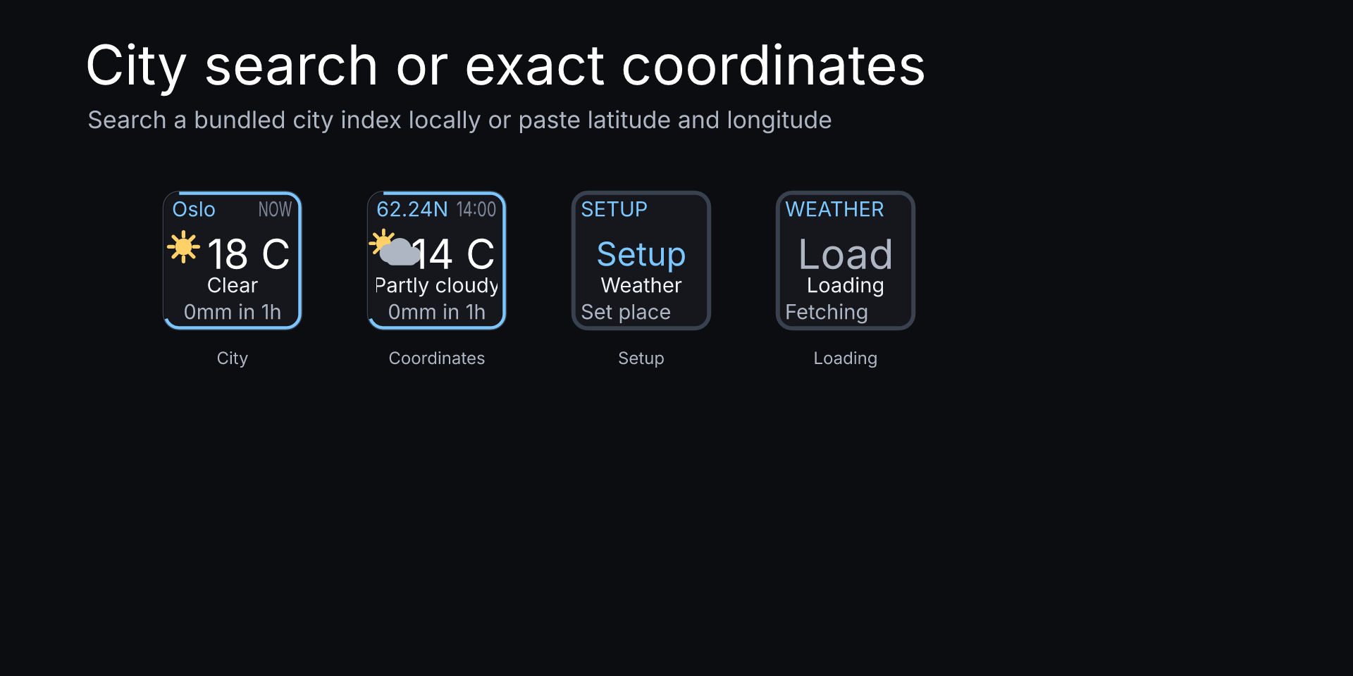 Weather Forecast Pro: City, coordinate, setup, and loading states