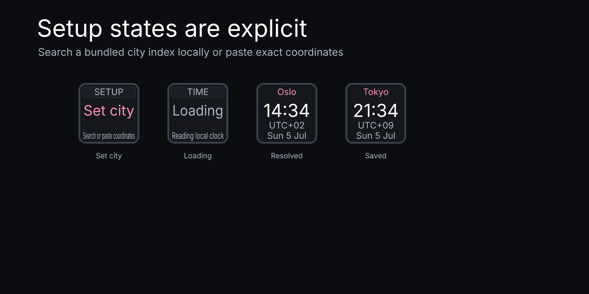 World Clock Key Pro: Set-city, loading, resolved Oslo, and saved Tokyo states